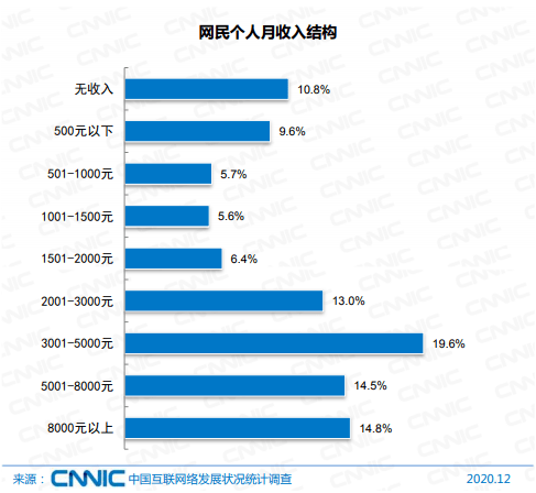 澳门管家婆一码一肖,数据分析驱动解析_入门版42.280