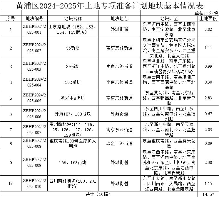 2024年澳门天天有好彩,专家说明解析_Surface72.652