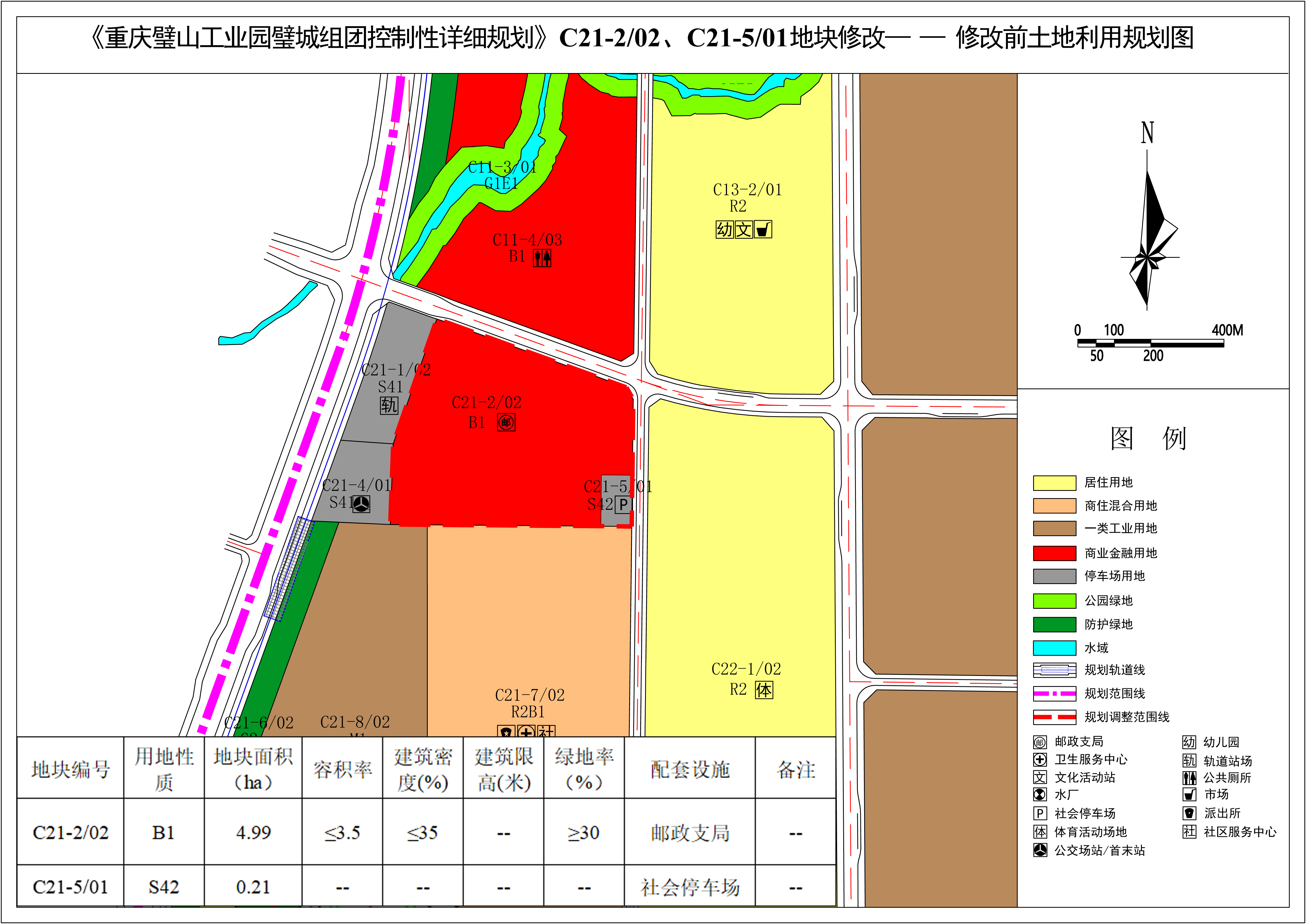 游仙区防疫检疫站未来发展规划展望