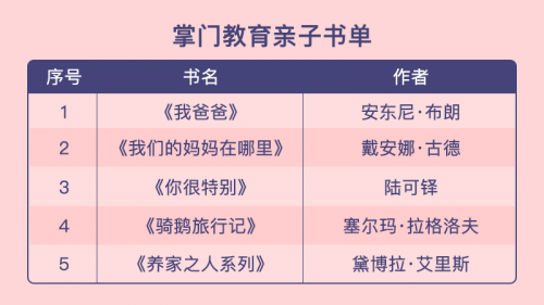 藁城市特殊教育事业单位发展规划展望