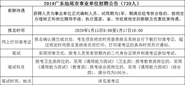 山城区特殊教育事业单位未来发展规划展望