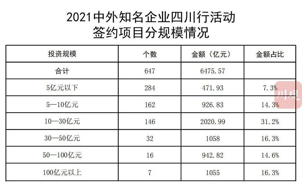 密云县成人教育事业单位最新项目，探索与前瞻展望