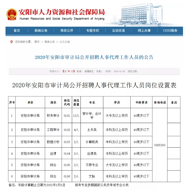 汉川市审计局招聘启事