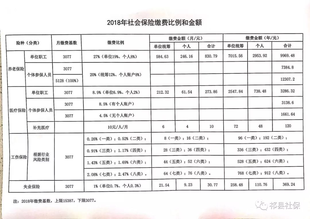 九江县级托养福利事业单位发展规划展望