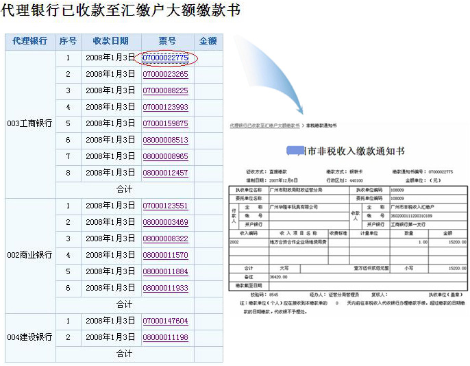 花都区数据和政务服务局新项目推动数字化转型，政务服务优化升级