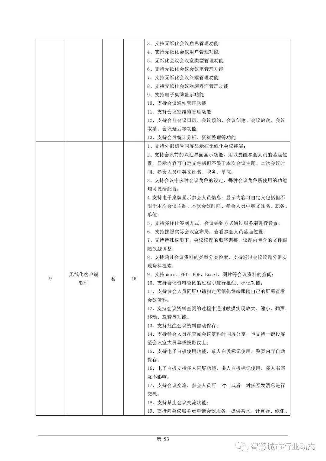 旬邑县级托养福利事业单位发展规划展望