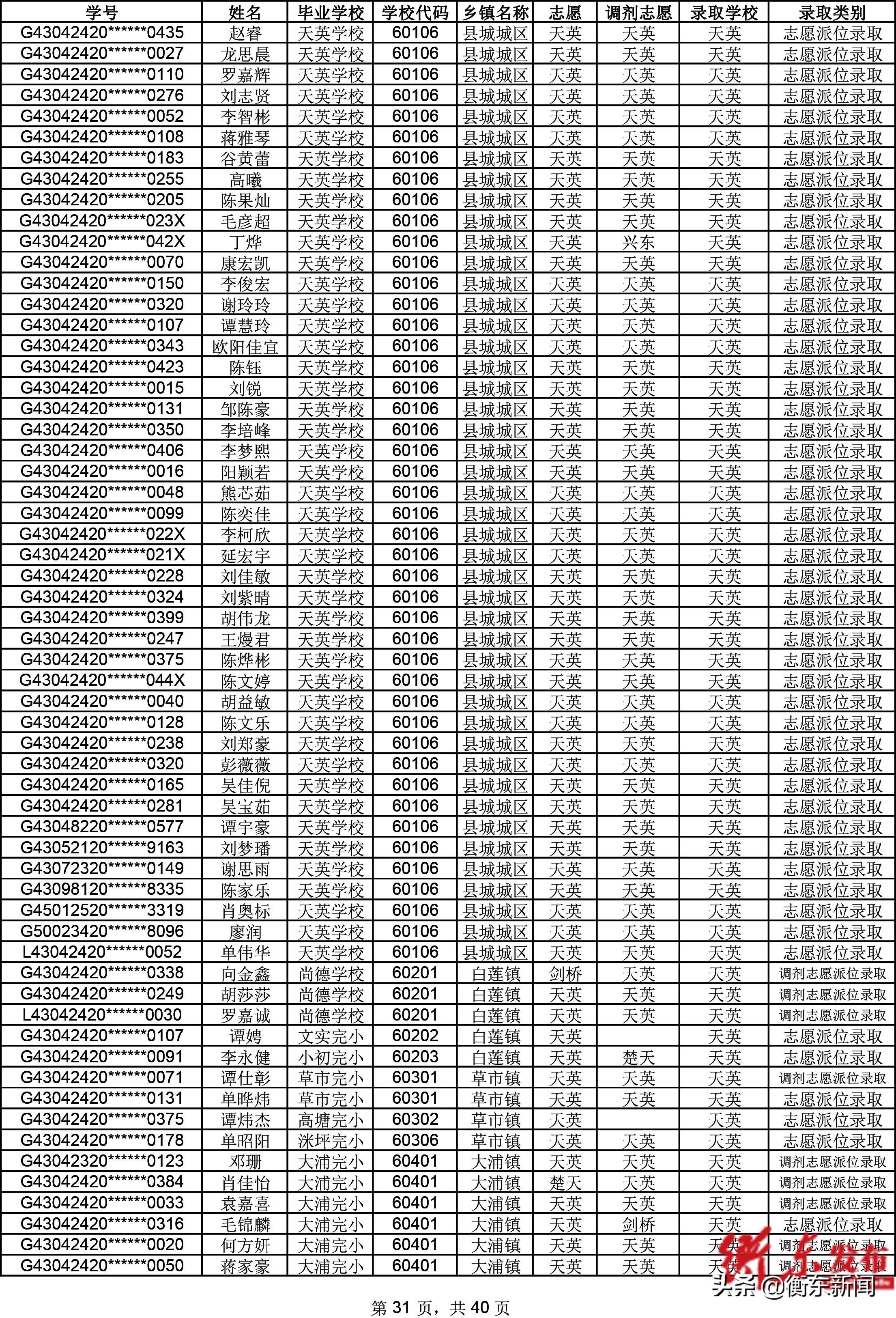 衡东县初中最新项目，引领教育创新步伐的探索