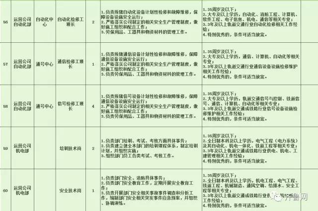 吴桥县特殊教育事业单位招聘公告及解读