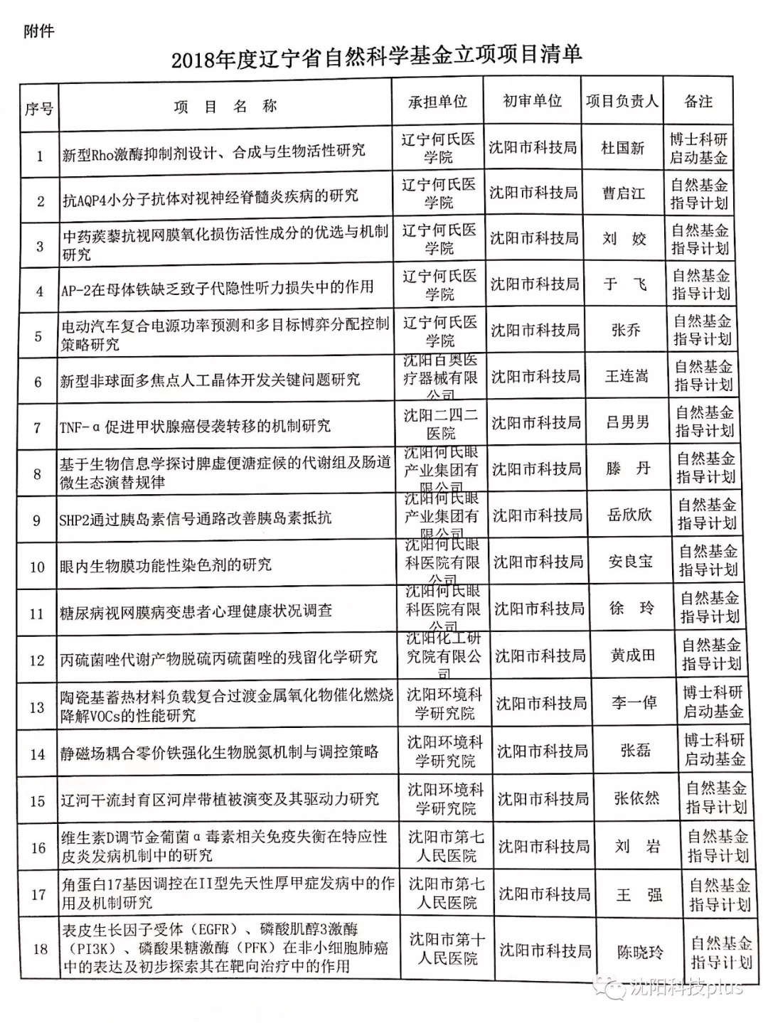 龙城区科技局最新发展规划深度解读与探讨