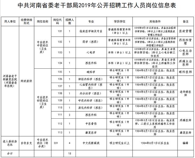 金山屯区康复事业单位招聘启事，最新职位空缺及要求概述