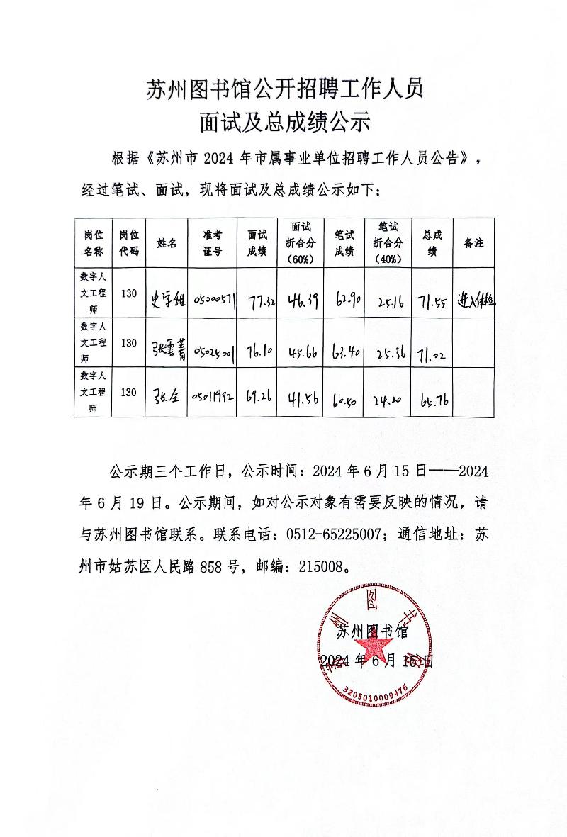 吴中区图书馆最新招聘启事全览