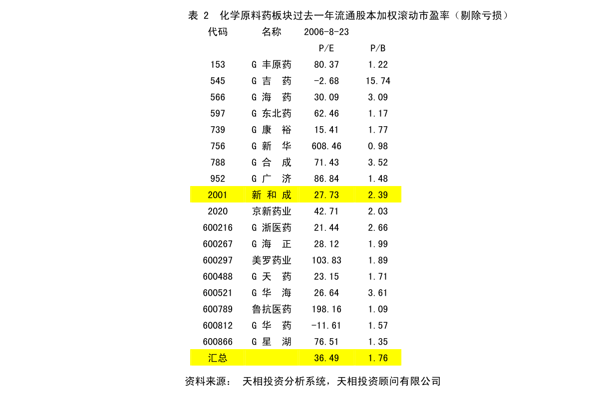 象山区防疫检疫站未来发展规划展望