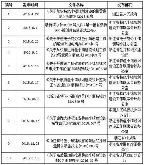 古浪县特殊教育事业单位发展规划展望