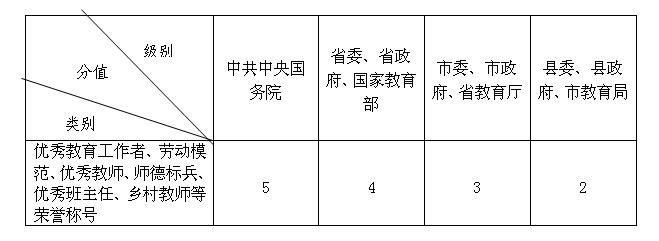 定南县特殊教育事业单位最新项目概览