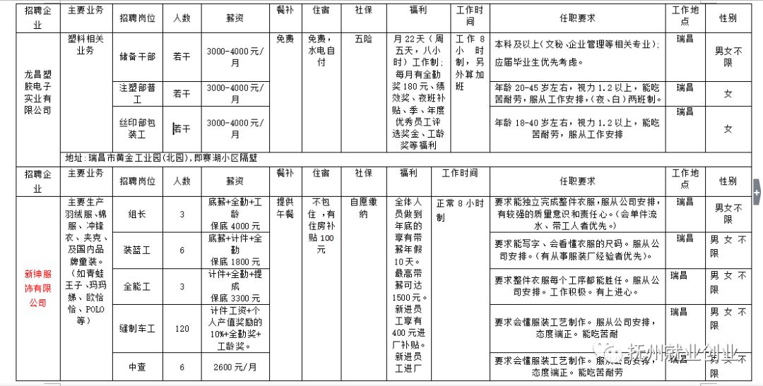 武陵区剧团最新招聘信息及招聘细节深度解析