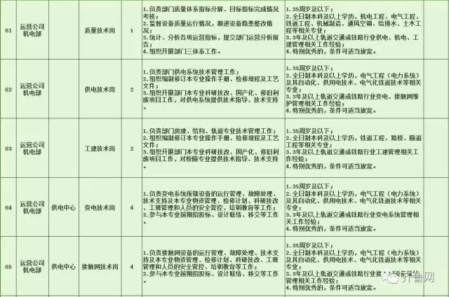 栾城县特殊教育事业单位招聘启事全新发布