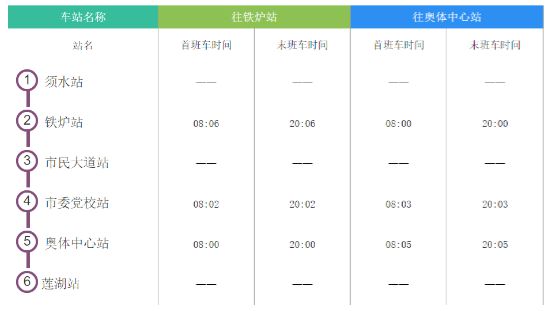 昌宁县防疫检疫站项目最新进展及前景展望