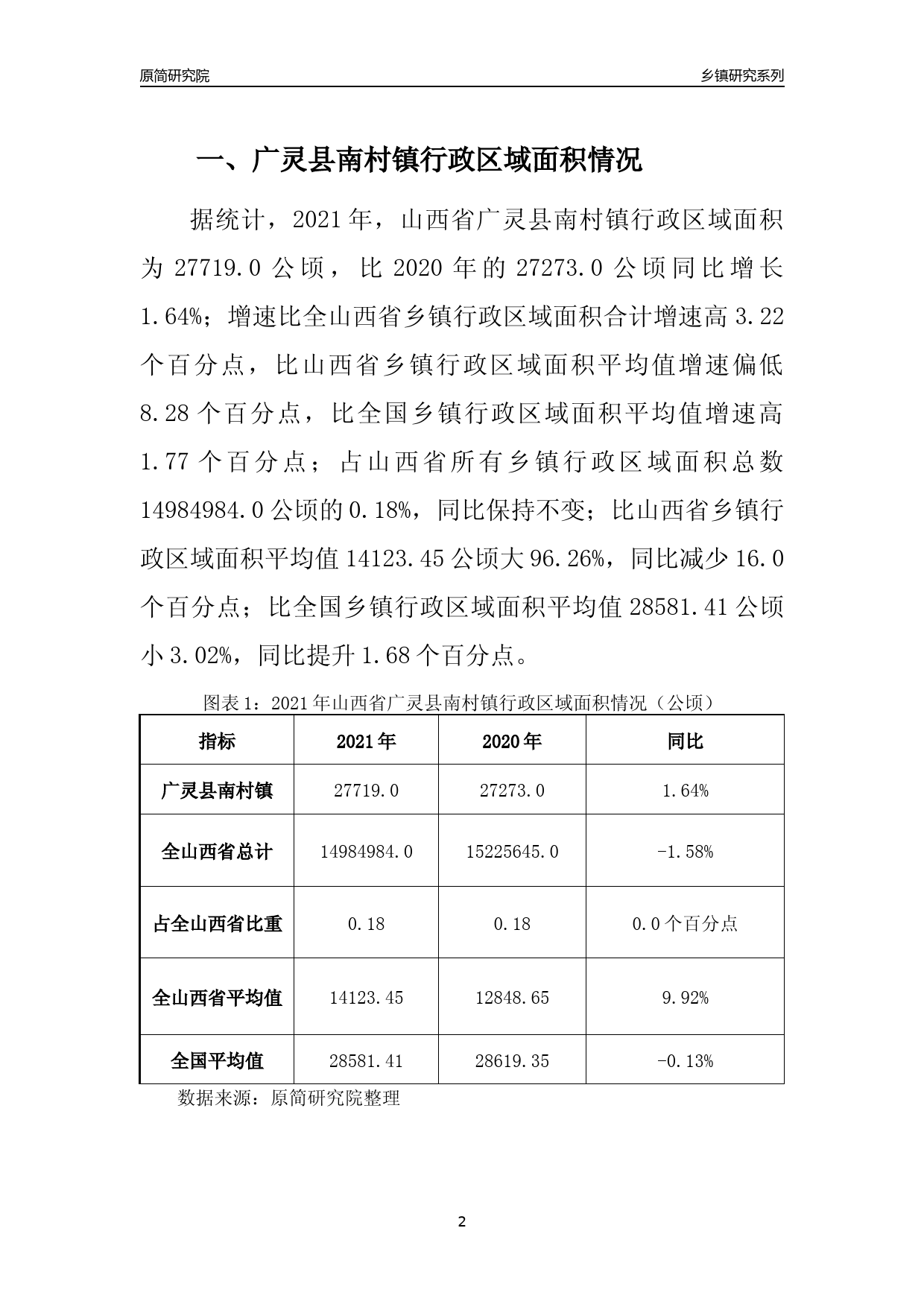 广灵县农业农村局最新发展规划概览