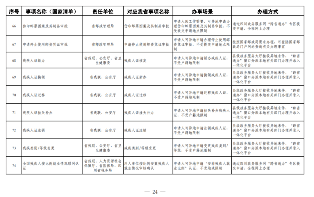 荔蒲县数据和政务服务局人事任命揭晓，新任领导将带来哪些影响？