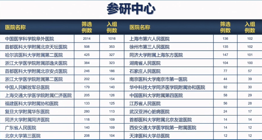 2024年12月17日 第7页