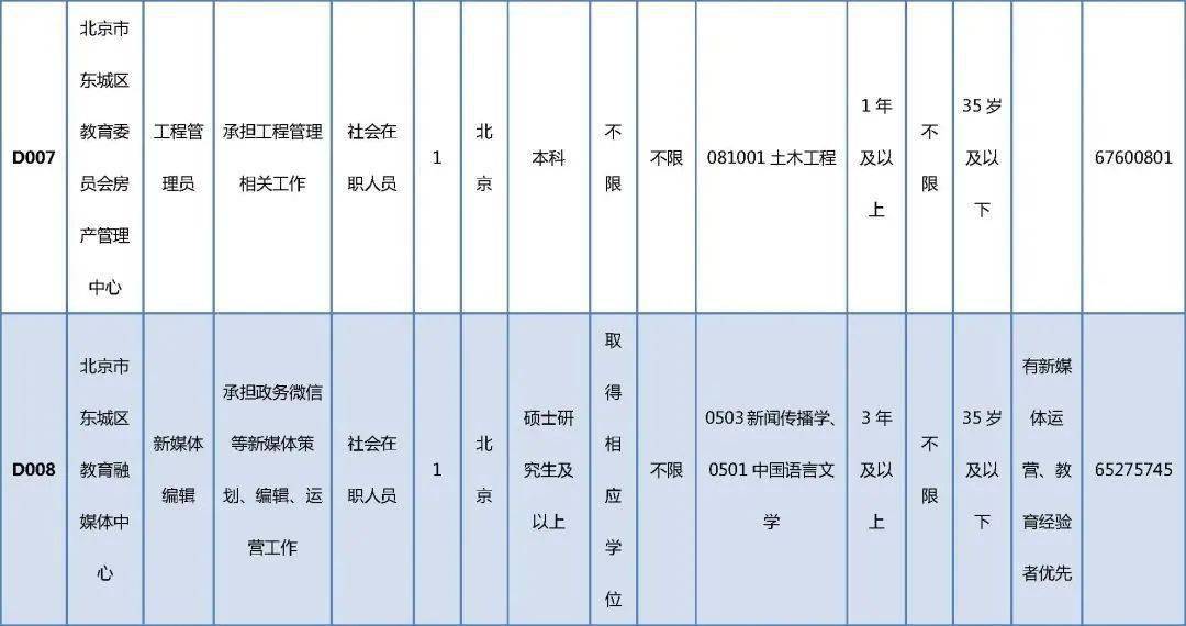 巴林右旗特殊教育事业单位最新新闻动态速递