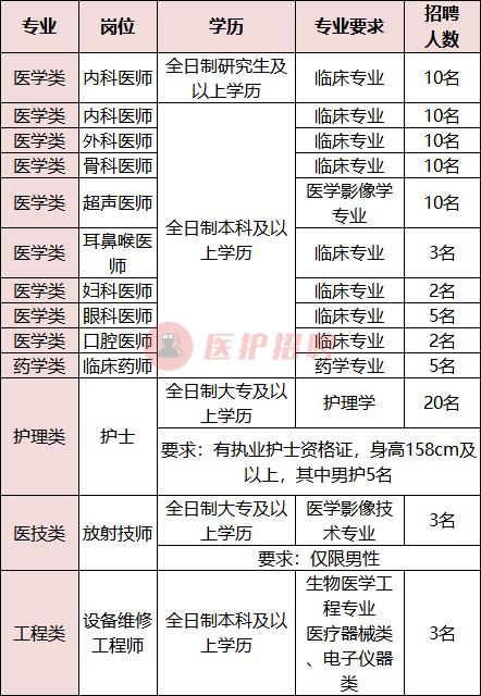 同德县计划生育委员会招聘启事与未来工作展望