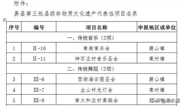 关于县级托养福利事业单位最新项目的探讨与解析