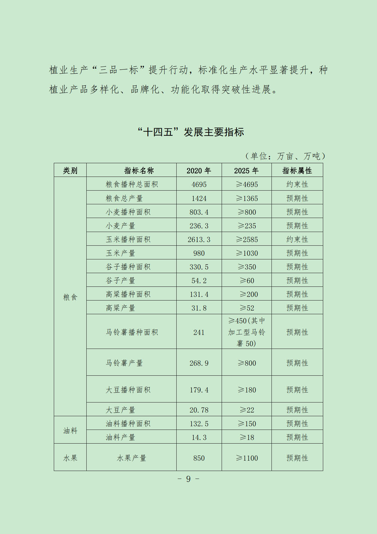 梨树区农业农村局发展规划揭秘，打造现代化农业新格局