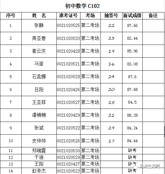 渑池县小学最新招聘信息，教育新机遇的探寻窗口