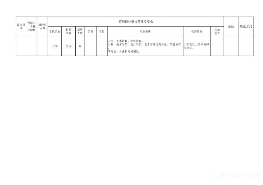 赤水市级托养福利事业单位项目最新进展报告