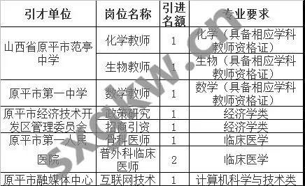 肥西县级托养福利事业单位发展规划探讨与展望