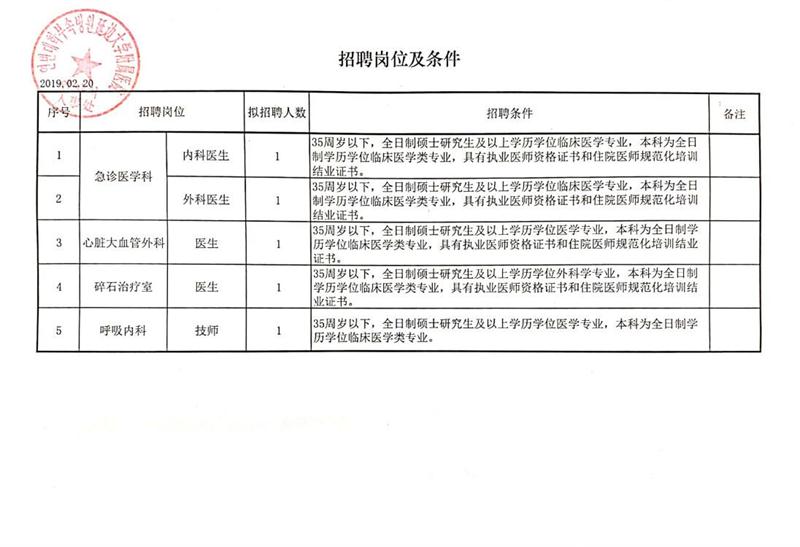 苏尼特右旗科技局招聘启事，探索职业发展新机遇