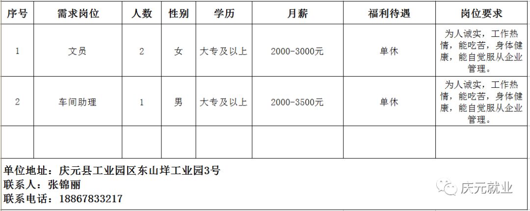 庆元县康复事业单位最新招聘启事概览