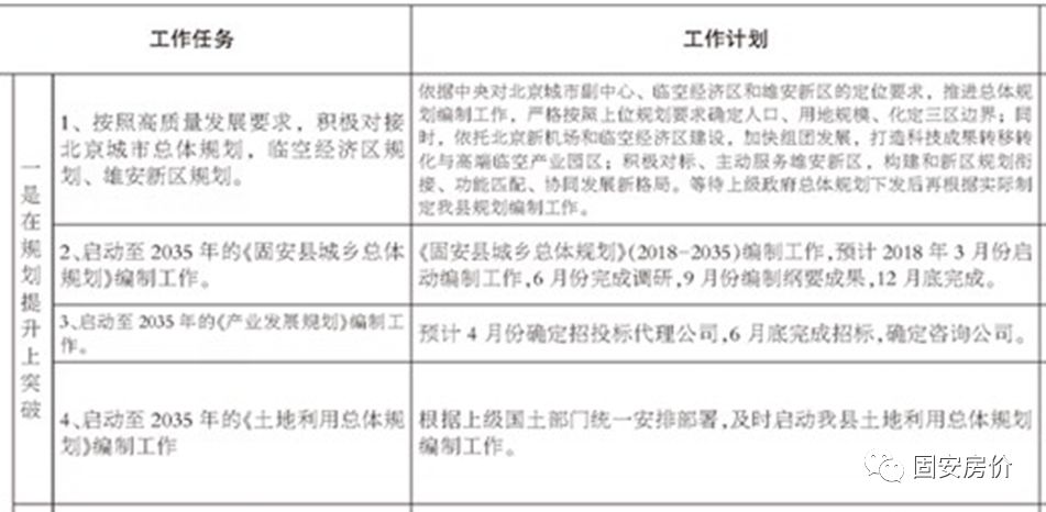 固安县科技局发展规划引领科技创新高地，县域经济腾飞在即