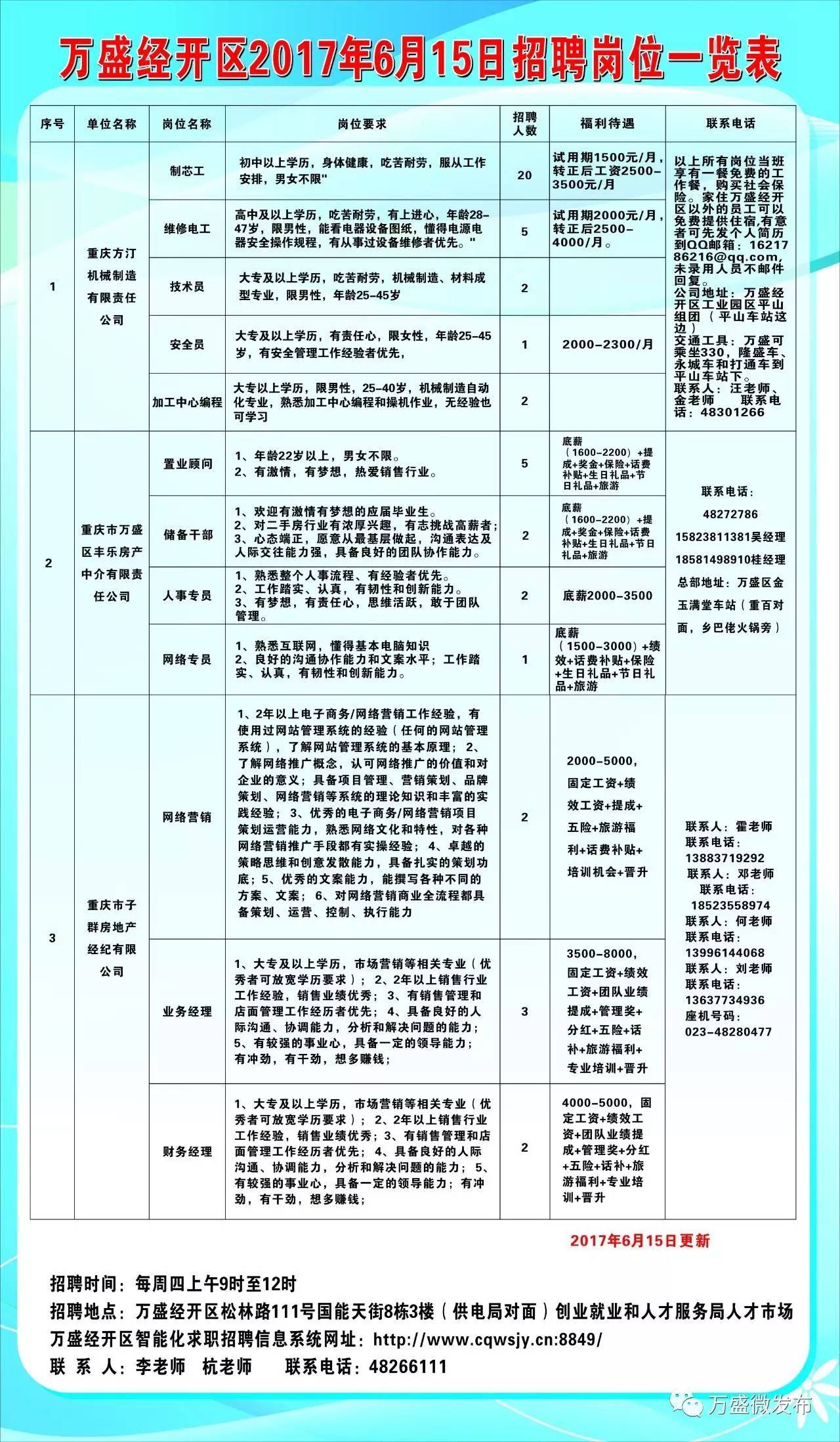 镜湖区审计局最新招聘信息与招聘细节深度解析