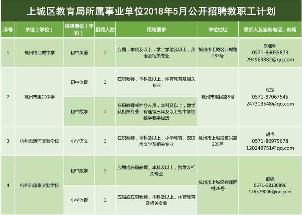 2024年12月22日 第4页