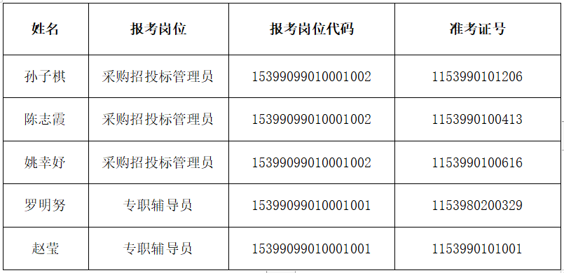 浮梁县特殊教育事业单位最新招聘启事概览