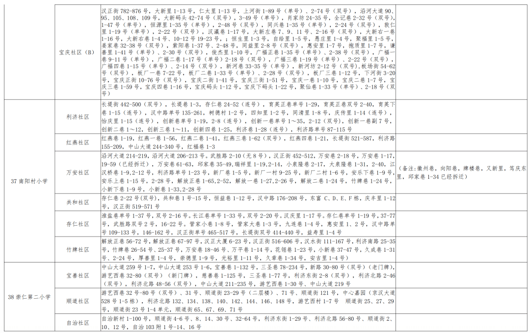 千山区初中人事大调整，重塑教育领导团队，助力教育质量飞跃提升