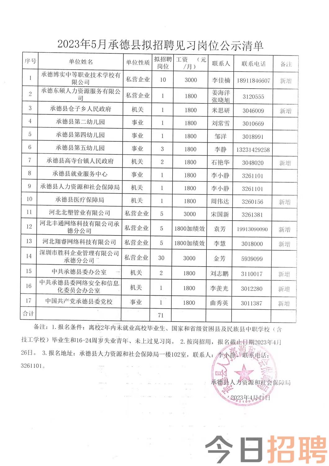 都昌县康复事业单位招聘最新信息概览