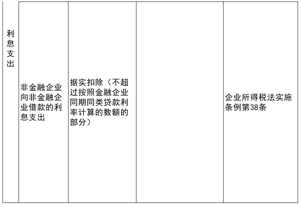 丰镇市成人教育事业单位最新项目研究概况