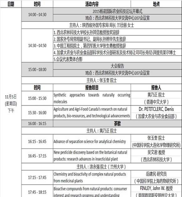 杨凌区农业农村局最新发展规划概览