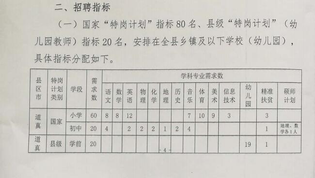 延寿县特殊教育事业单位发展规划展望