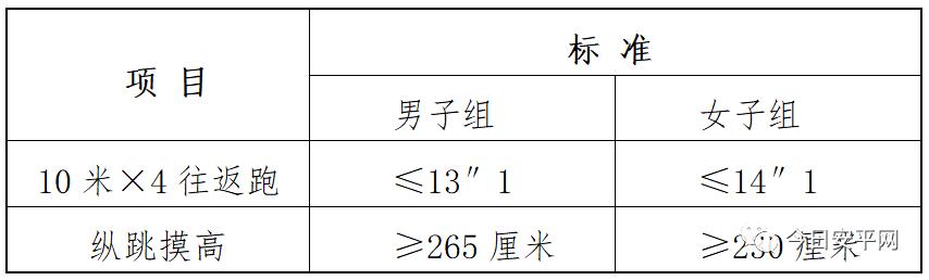 北票市农业农村局最新招聘详解