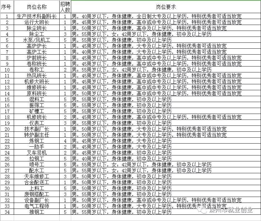 无极县级托养福利事业单位招聘信息与相关探讨