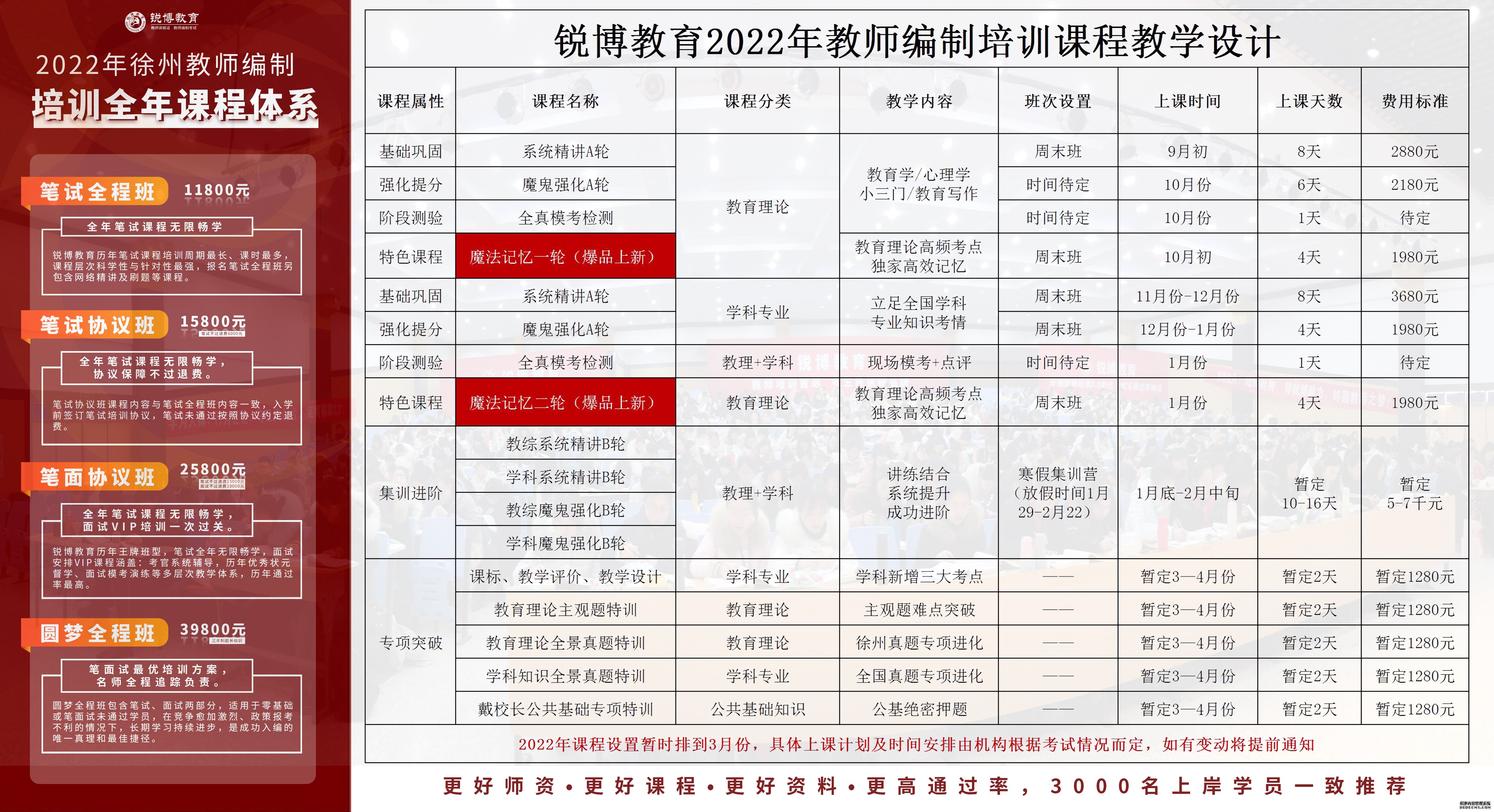 象州县成人教育事业单位发展规划展望