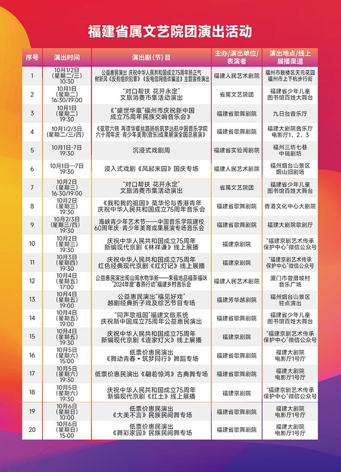 闽侯县剧团全新发展规划揭秘