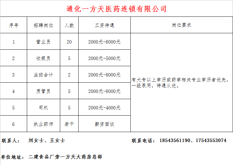 辉南县初中最新招聘信息全面解析