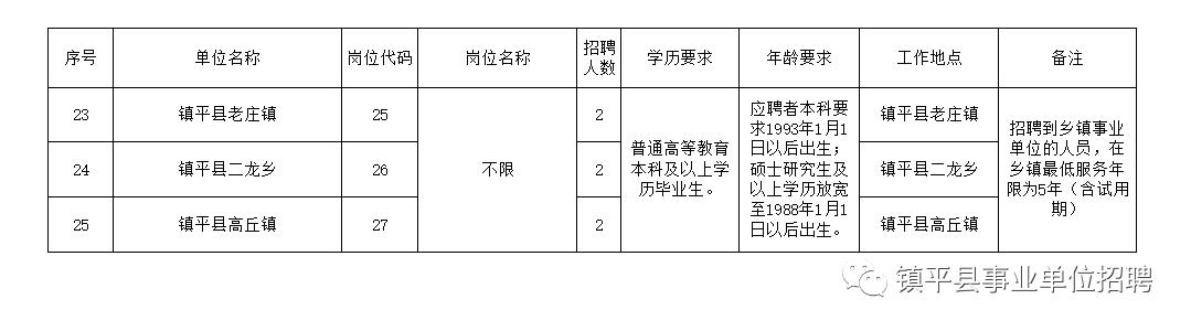 涡阳县特殊教育事业单位最新项目进展及其社会影响概述