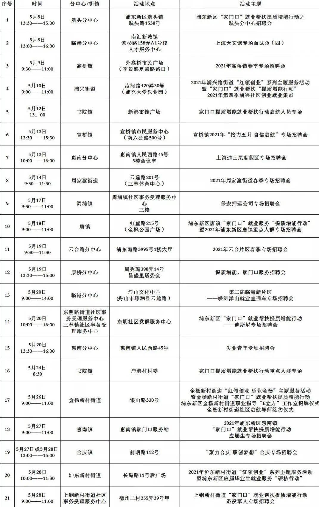 仲巴县级托养福利事业单位招聘启事概览