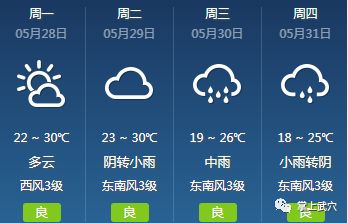 包家镇天气预报最新详解